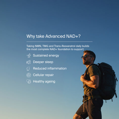 Advanced NAD+ by Manapura | The Best, Pure, Clinical-Grade Longevity & Nootropic Supplements | Free Shipping